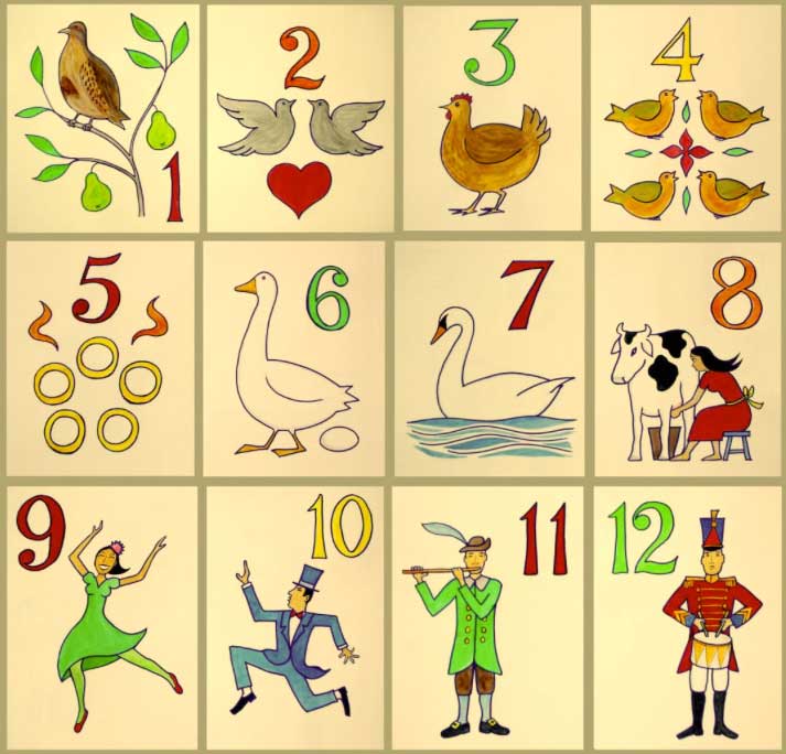 1 Partridge in a pear-tree ... 2 Turtle doves … 3 French hens … 4 Calling Birds … 5 Golden rings … 6 Geese a laying … 7 Swans a swimming … 8 Maids a milking … 9 Ladies dancing … 10 Lords a leaping … 11 Pipers piping … 12 Drummers drumming